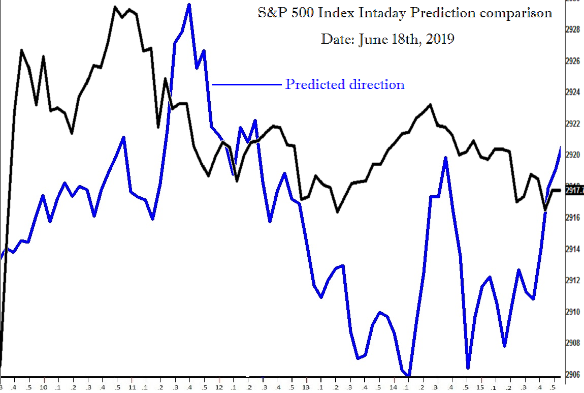 20-SPX-fvr.png